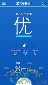 多款開源軟件 助力開發(fā)者實現IoT產品開發(fā)與數據處理